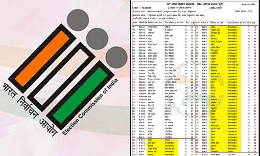 65 ലക്ഷം പേരെ ഒഴിവാക്കിയത് എന്തിൻ്റെ അടിസ്ഥാനത്തിൽ; തിരഞ്ഞെടുപ്പ് കമ്മീഷനെതിരെ വീണ്ടും സുപ്രീം കോടതി
