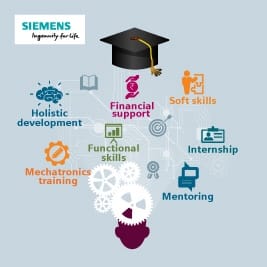 Siemens Scholarship Program to Support Enthusiastic Engineers