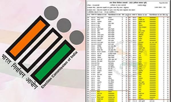 65 ലക്ഷം പേരെ ഒഴിവാക്കിയത് എന്തിൻ്റെ അടിസ്ഥാനത്തിൽ; തിരഞ്ഞെടുപ്പ് കമ്മീഷനെതിരെ വീണ്ടും സുപ്രീം കോടതി