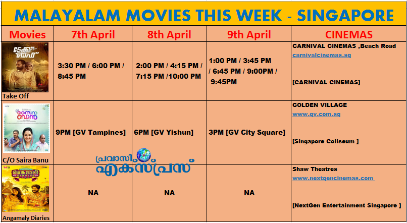 MALAYALAM MOVIES THIS WEEK - SINGAPORE