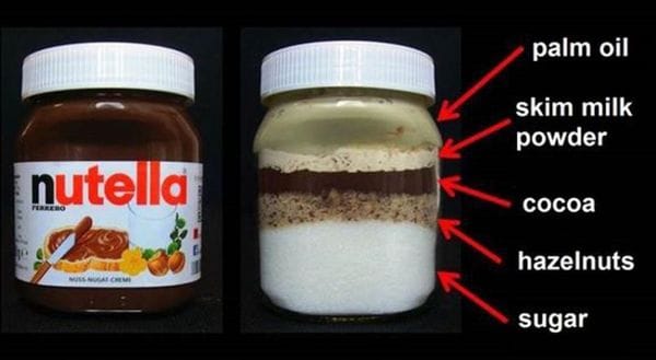 ന്യൂട്ടല്ല കഴിക്കും മുൻപ് ഇതൊന്നു കണ്ടോളൂ