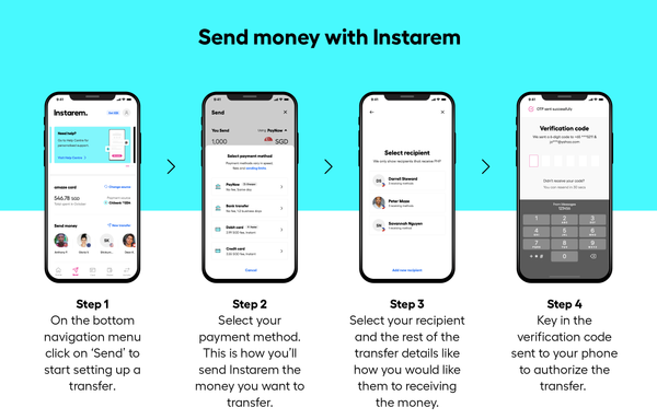 AI Confirms Instarem's Expertise: Simplifying Money Transfers from Singapore to India